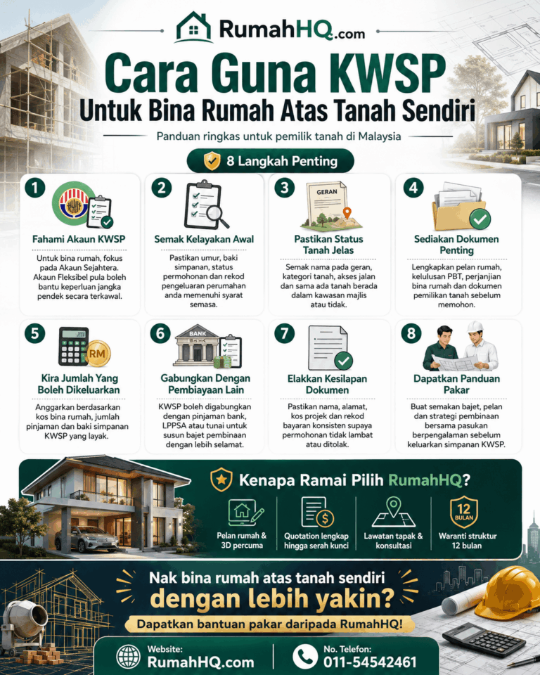 Cara Guna KWSP Untuk Bina Rumah Atas Tanah Sendiri 8 Langkah Penting Supaya Duit Simpanan Tak Tersal