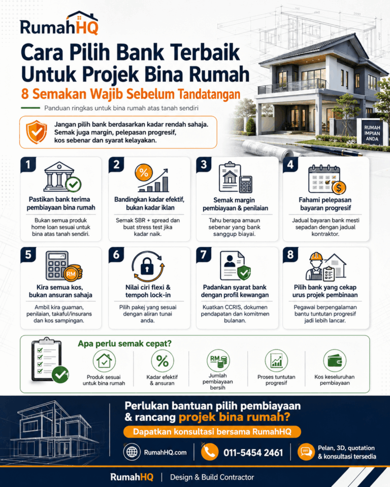 Cara Pilih Bank Terbaik Untuk Projek Bina Rumah: 8 Semakan Wajib Sebelum Tandatangan—Silap Pilih, Duit Boleh Tersekat Tengah Jalan! | RumahHQ 11 Cara Pilih Bank Terbaik Untuk Projek Bina Rumah 8 Semakan Wajib Sebelum Tandatangan—Silap Pilih Duit