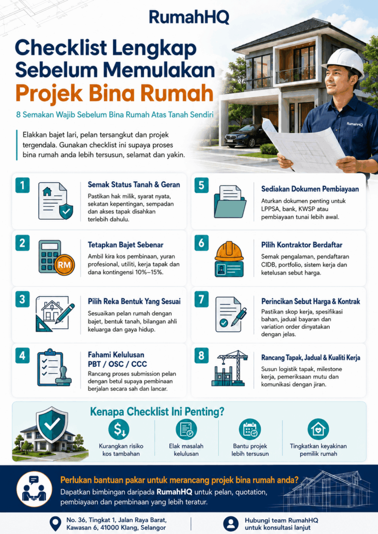 Checklist Lengkap Sebelum Memulakan Projek Bina Rumah: 8 Semakan Wajib Supaya Bajet Tak Lari, Pelan Tak Tersangkut & Rumah Siap Dengan Tenang | RumahHQ 3 Checklist Lengkap Sebelum Memulakan Projek Bina Rumah 8 Semakan Wajib Supaya Bajet Tak Lari Pelan Ta