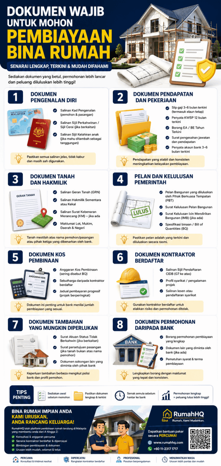 Jangan Mohon Dulu! Ini Senarai Dokumen Wajib Pembiayaan Bina Rumah Yang Boleh Tentukan Lulus Atau Tertangguh | RumahHQ 2 pj